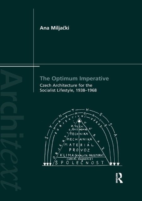 Book cover of: Optimum Imperative: Czech Architecture for the Socialist Lifestyle, 1938–1968