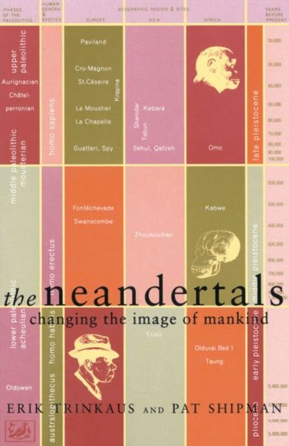 Book cover of: Neandertals. By: PAT SHIPMAN ERIK TRINKAUS