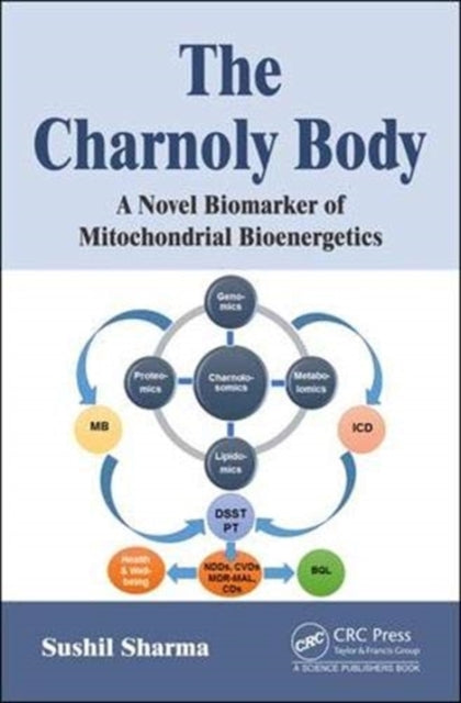 Charnoly Body