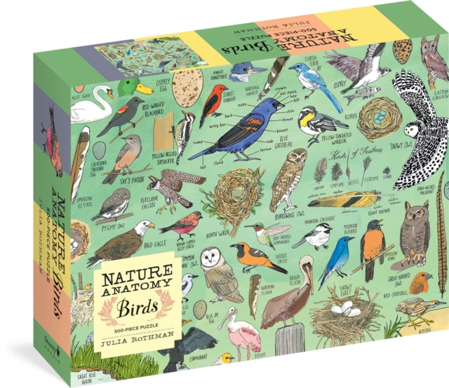 Book cover of: Nature Anatomy: Birds Puzzle (500 pieces)