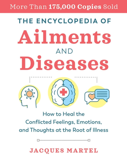 Book cover of: Encyclopedia of Ailments and Diseases. By: Jacques Martel