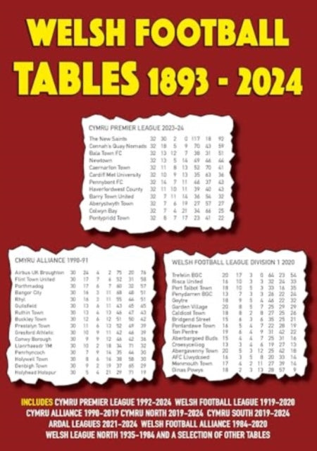 Book cover of: Welsh Football Tables 1893-2024
