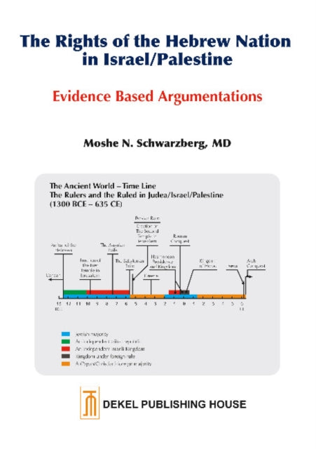 Book cover of: Rights Of The Hebrew Nation In Israel / Palestine