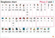 Grapheme Chart for Reception