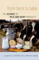 Book cover of: From Farm to Table. By: Alan Kelly