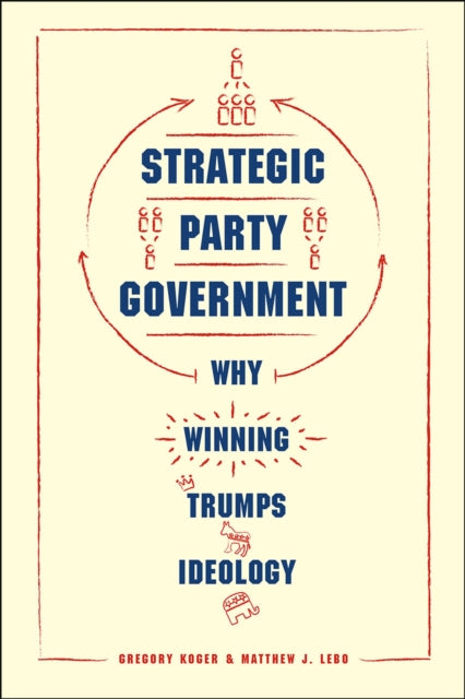Book cover of: Strategic Party Government. By: Gregory Koger