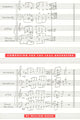 Book cover of: Composing for the Jazz Orchestra. By: William Russo