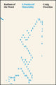 Book cover of: Radium of the Word. By: Craig Dworkin