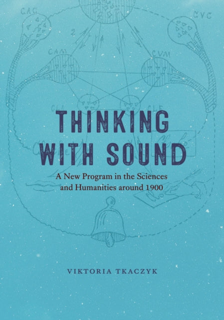 Book cover of: Thinking with Sound. By: Viktoria Tkaczyk