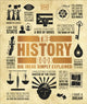 History Book, Big Ideas Simply Explained 9780241225929 DK Publishing