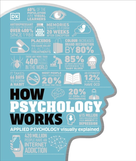 How Psychology Works, The Facts Visually Explained 9780241317693 DK Publishing