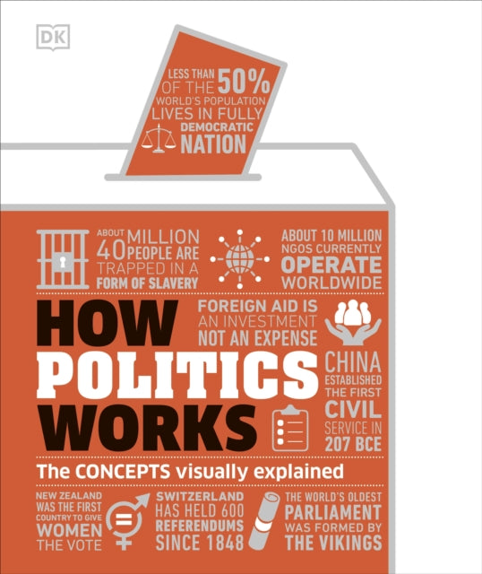 Book cover of: How Politics Works. By: DK Publishing