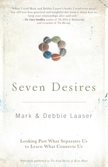 Book cover of: Seven Desires. By: Mark R. Laaser