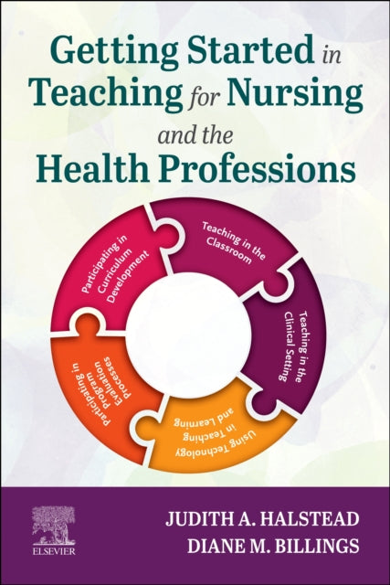 Book cover of: Getting Started in Teaching for Nursing and the Health Professions. By: Judith A. Halstead