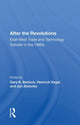 Book cover of: After The Revolutions. By: Gary K. Bertsch