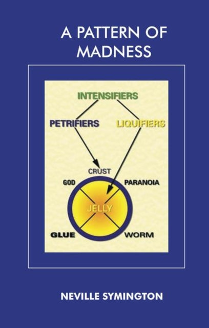 Book cover of: Pattern of Madness