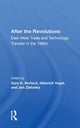 Book cover of: After The Revolutions. By: Gary K. Bertsch