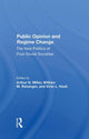 Book cover of: Public Opinion And Regime Change. By: Arthur H. Miller