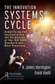 Book cover of: Innovation Systems Cycle. By: H. James Harrington