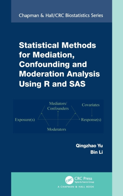 Book cover of: Statistical Methods for Mediation, Confounding and Moderation Analysis Using R and SAS
