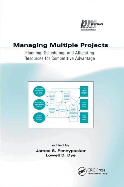 Book cover of: Managing Multiple Projects. By: Lowell Dye