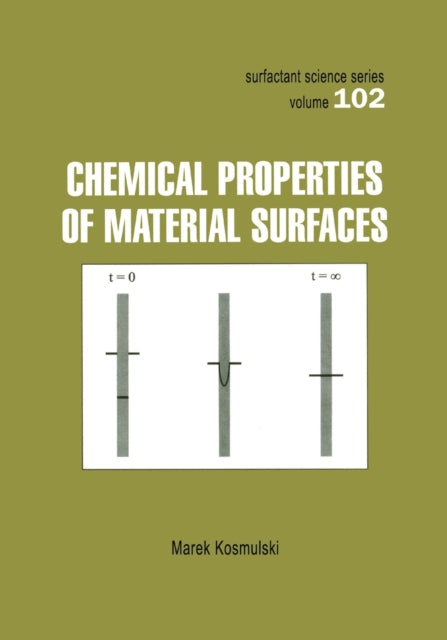 Book cover of: Chemical Properties of Material Surfaces. By: Marek Kosmulski