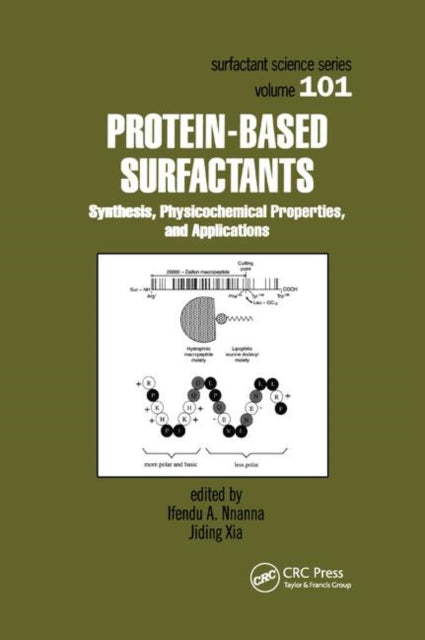 Book cover of: Protein-Based Surfactants. By: Jiding Xia