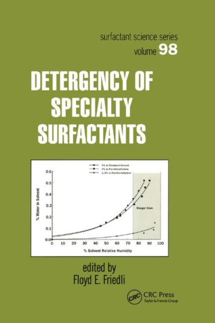 Book cover of: Detergency of Specialty Surfactants. By: Floyd Friedli