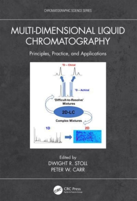 Book cover of: Multi-Dimensional Liquid Chromatography. By: Dwight R. Stoll