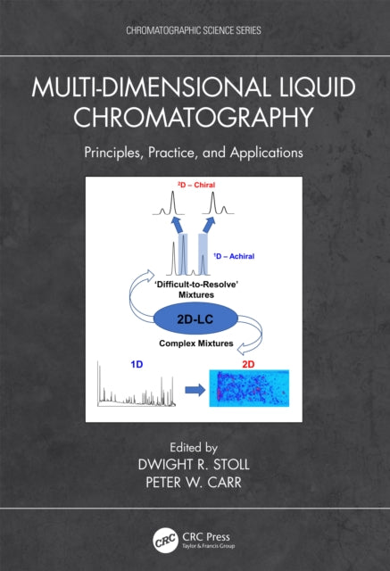 Book cover of: Multi-Dimensional Liquid Chromatography. By: Dwight R. Stoll