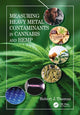 Book cover of: Measuring Heavy Metal Contaminants in Cannabis and Hemp
