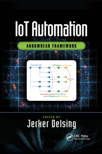Book cover of: IoT Automation. By: Jerker Delsing