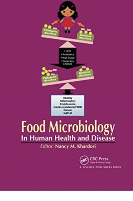 Book cover of: Food Microbiology. By: Nancy Khardori