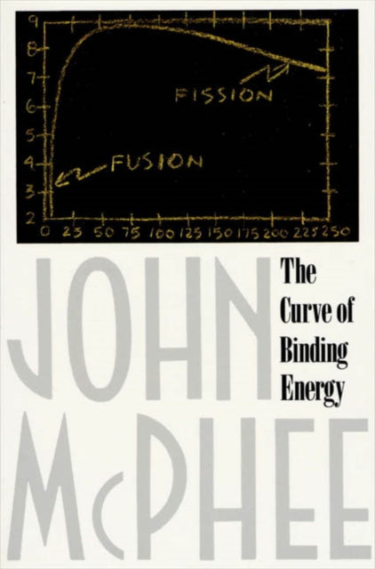 Book cover of: Curve of Binding Energy. By: John McPhee