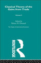 Book cover of: Origins Intl Economics Vol 2. By: Robert Dimand