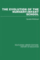 Book cover of: Evolution of the Nursery-Infant School. By: Nanette Whitbread, Nane Whitbread