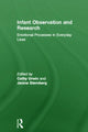 Book cover of: Infant Observation and Research. By: Cathy Urwin
