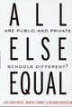 Book cover of: All Else Equal. By: Luis Benveniste