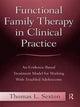 Book cover of: Functional Family Therapy in Clinical Practice. By: Thomas L. Sexton