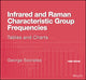 Book cover of: Infrared and Raman Characteristic Group Frequencies. By: George Socrates
