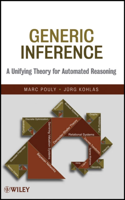 Book cover of: Generic Inference. By: Marc Pouly
