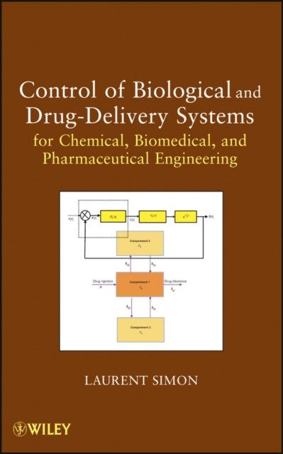 Book cover of: Control of Biological and Drug-Delivery Systems for Chemical, Biomedical, and Pharmaceutical Engineering. By: Laurent Simon