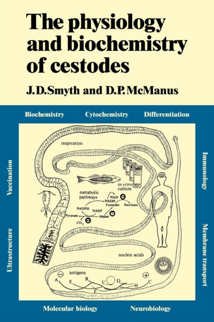 Book cover of: Physiology and Biochemistry of Cestodes. By: J. D. Smyth
