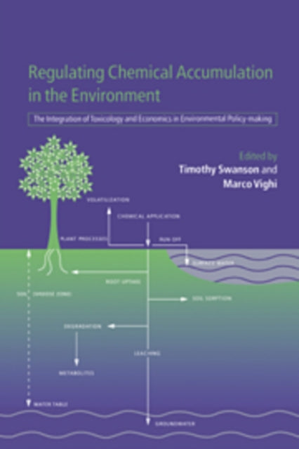 Book cover of: Regulating Chemical Accumulation in the Environment. By: Timothy M. Swanson
