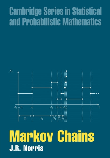 Book cover of: Markov Chains