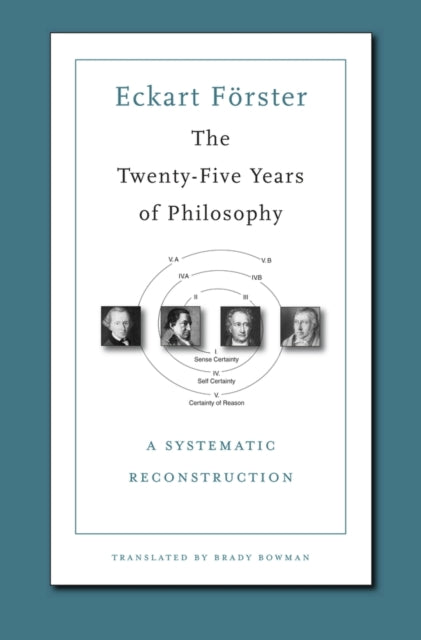 Book cover of: Twenty-Five Years of Philosophy. By: Eckart Förster