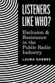 Book cover of: Listeners Like Who?. By: Laura Garbes