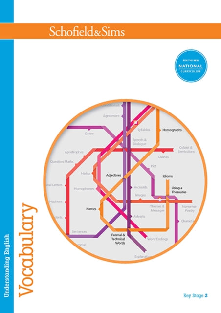 Understanding English: Vocabulary 9780721712949 Carol Matchett