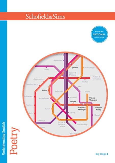 Book cover of: Understanding English