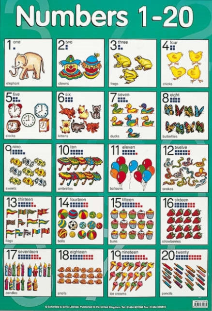 Book cover of: Numbers 1 to 20